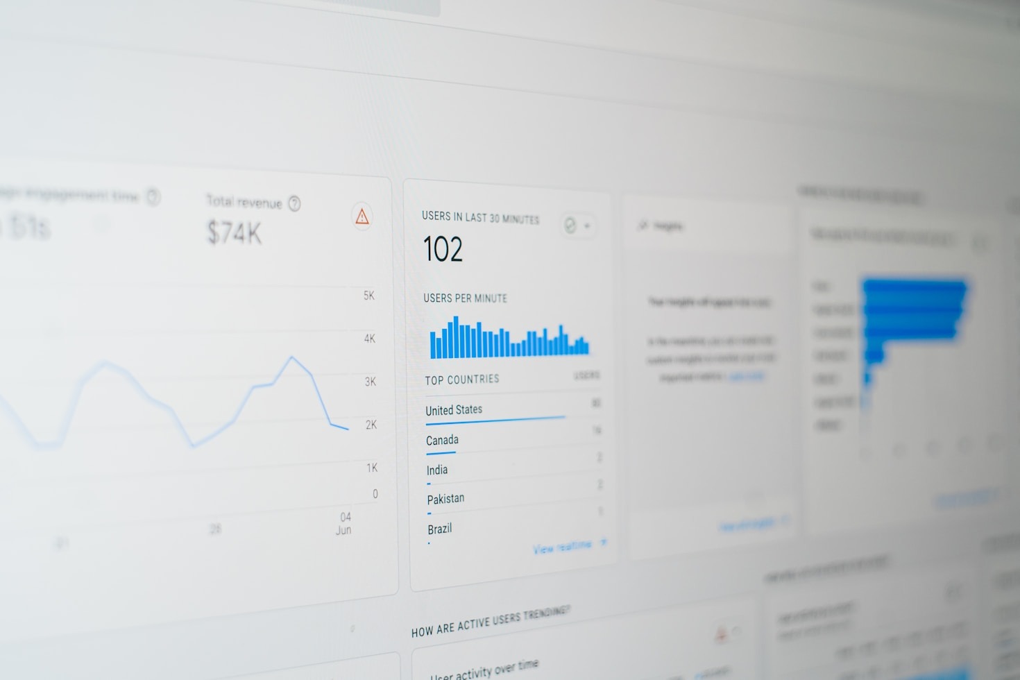 Effective Ways to Adapt Your Marketing Plan